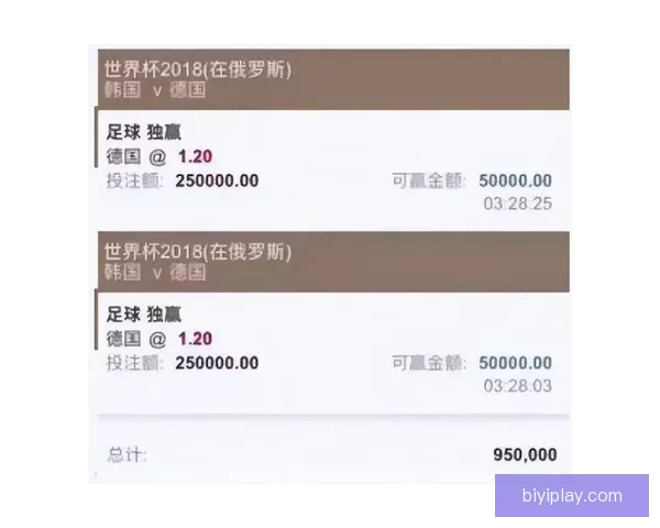 世界杯买球官网权威指南与安全投注技巧全面解析平台推荐最新精选